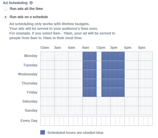 facebook ad scheduling grid