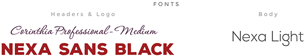 fonts for brand identity